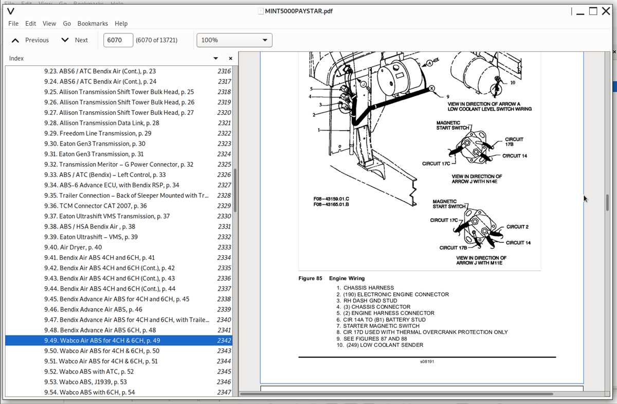2007 international 9200i fuse panel diagram
