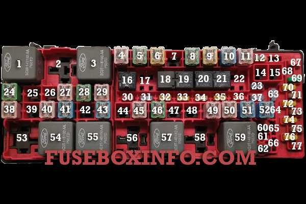 03 expedition 2003 ford expedition fuse box diagram