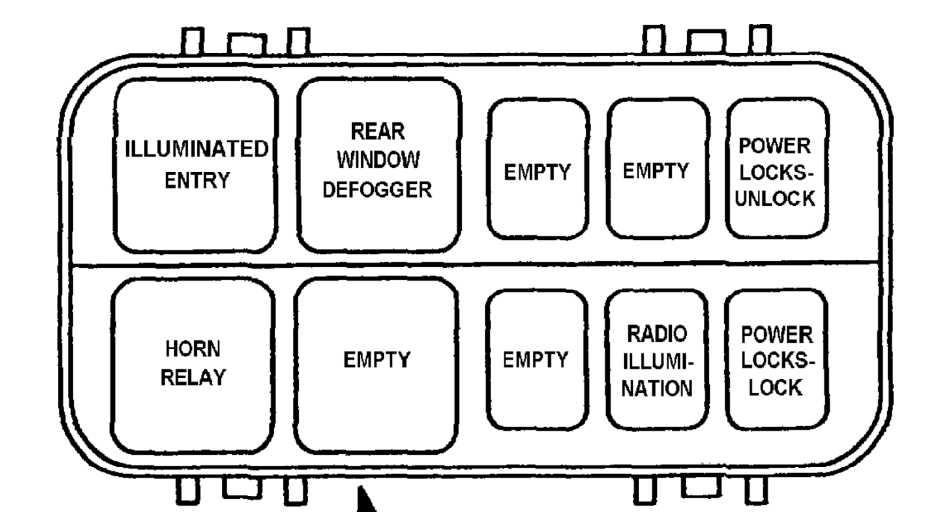 xj fuse box diagram