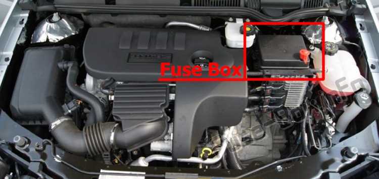 2006 saturn ion fuse box diagram