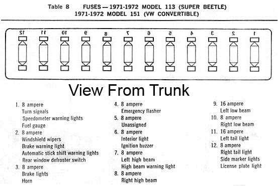1973 beetle fuse diagram