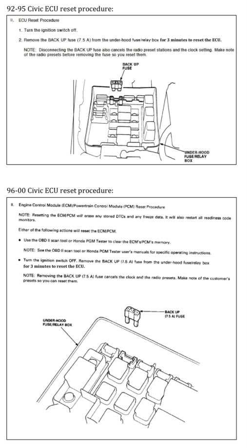 92 95 civic under dash fuse box diagram