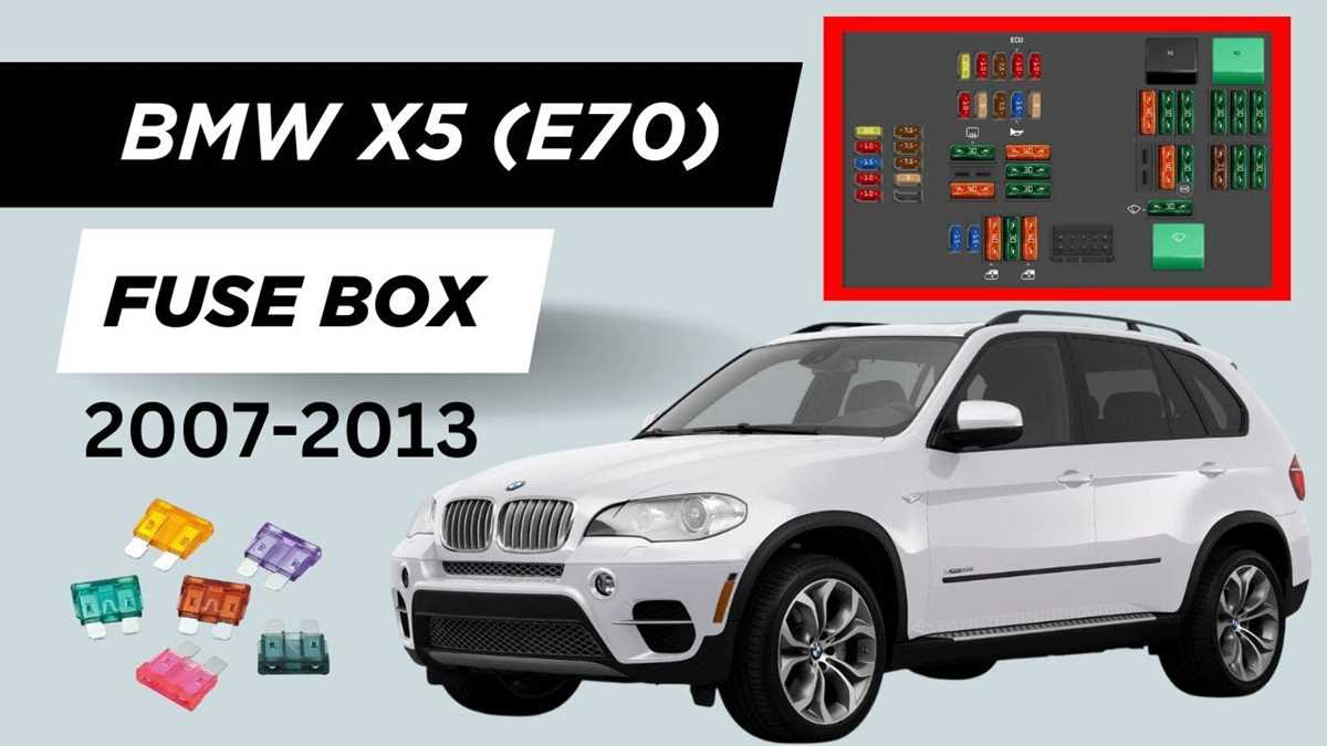 bmw x5 2007 fuse box diagram bmw x5 2007 fuse box diagram