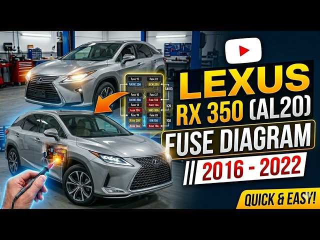 2015 lexus rx 350 fuse box diagram