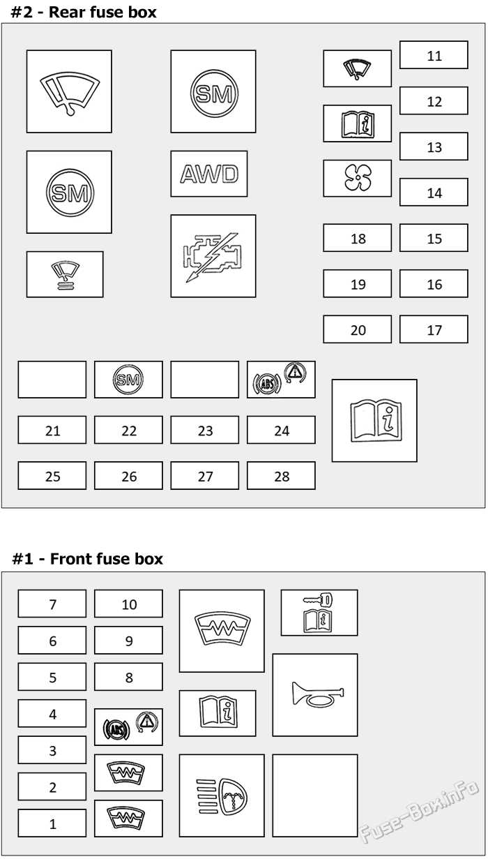 2016 jaguar xj fuse box diagram 2016 jaguar xj fuse box diagram