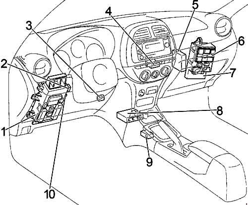 2007 rav4 fuse box diagram