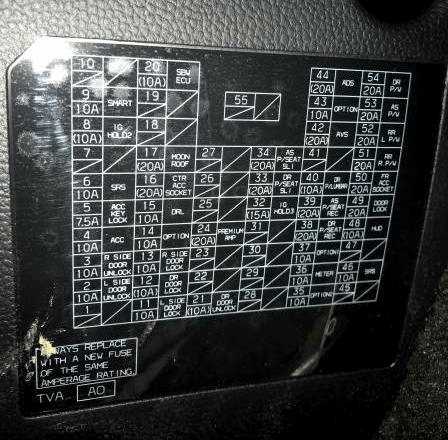 honda accord 2009 fuse box diagram