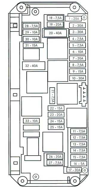 c class fuse diagram