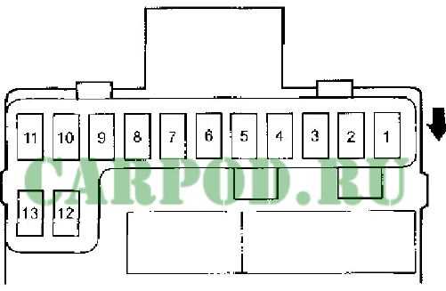 2008 acura mdx fuse box diagram