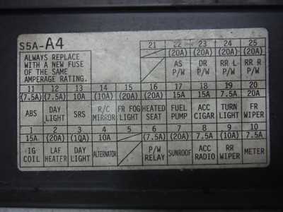2004 honda civic hybrid fuse box diagram