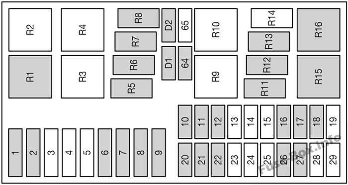 ford focus st fuse box diagram