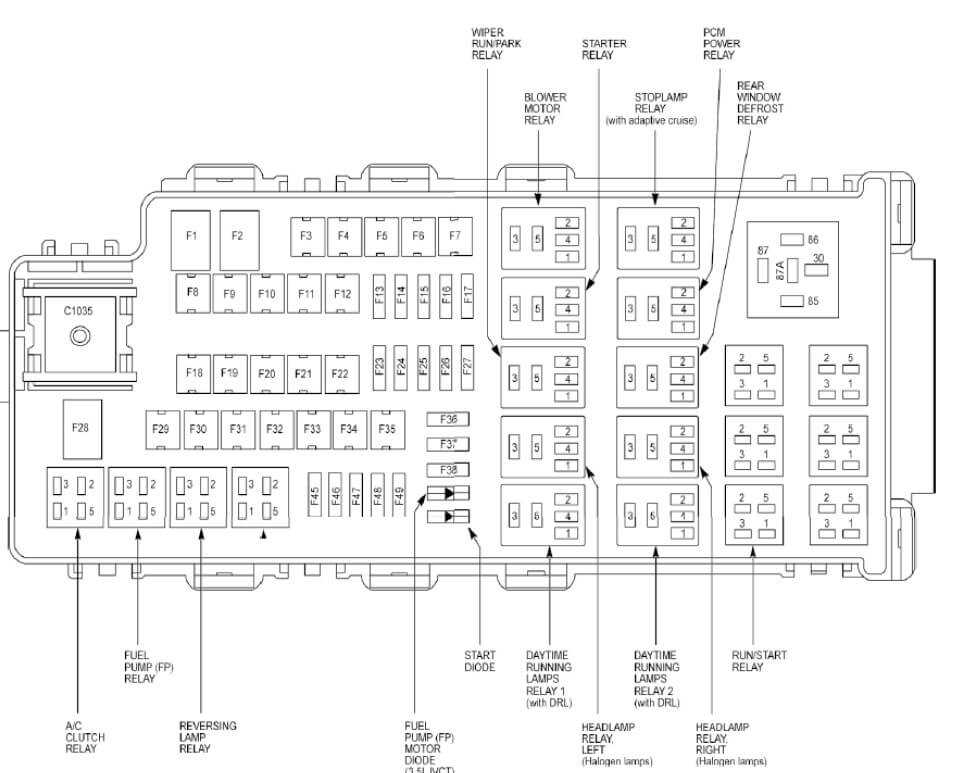 2012 ford fuse box diagram