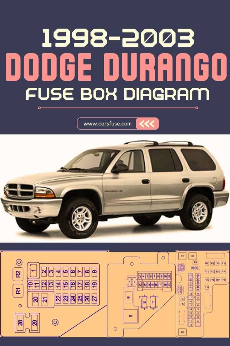 2004 dodge stratus interior fuse box diagram