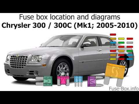 fuse box diagram 2006 chrysler 300