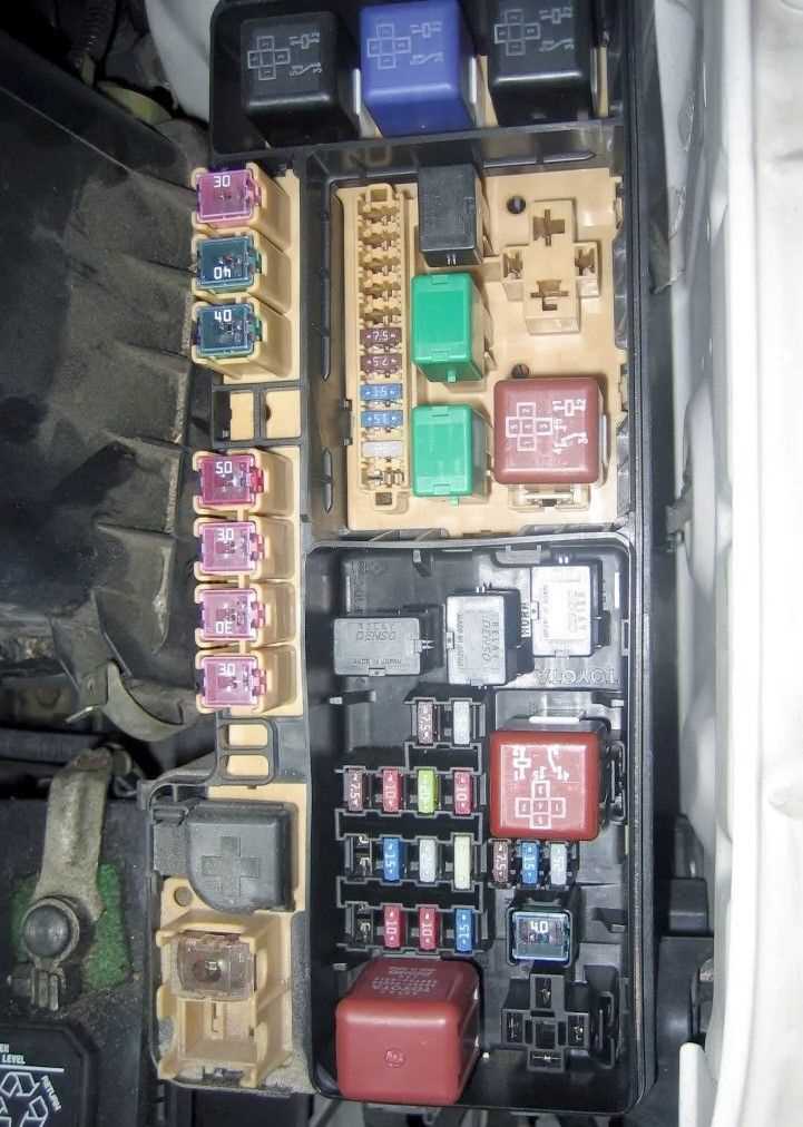 2011 highlander fuse box diagram