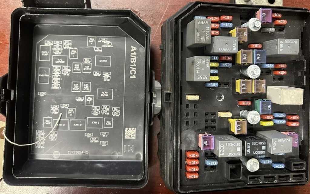 1996 impala fuse box diagram