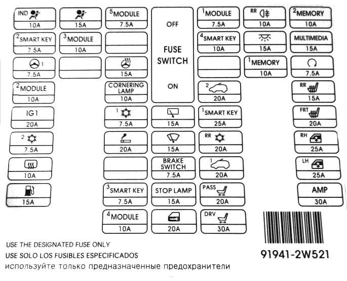 2009 hyundai santa fe fuse box diagram