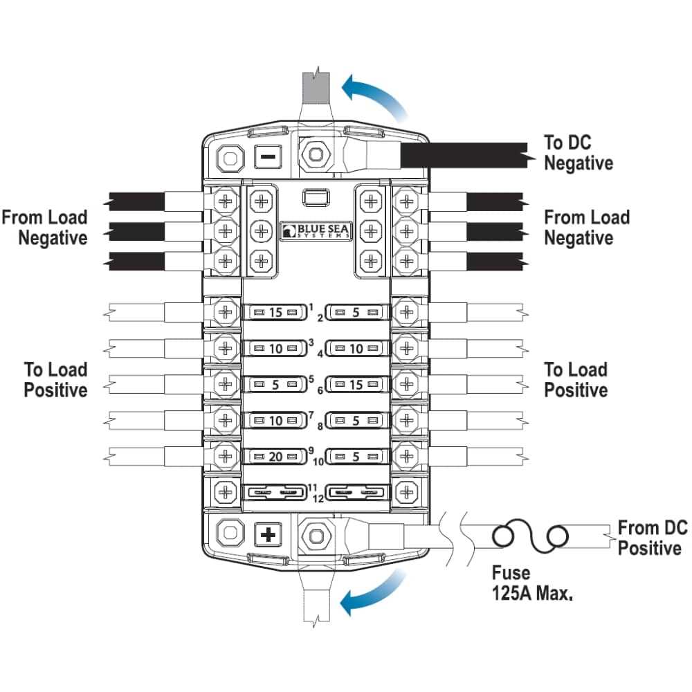 fuse box diagram