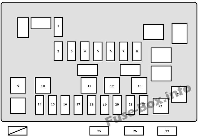 08 scion xd fuse diagram
