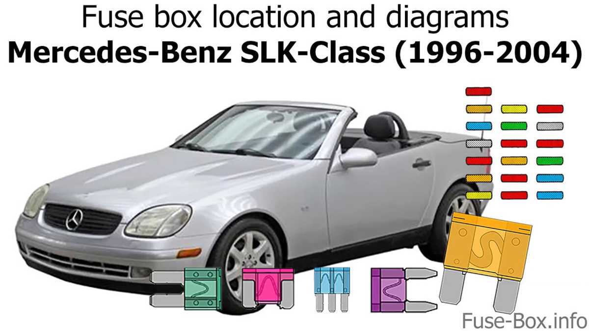 1998 slk 230 fuse box diagram