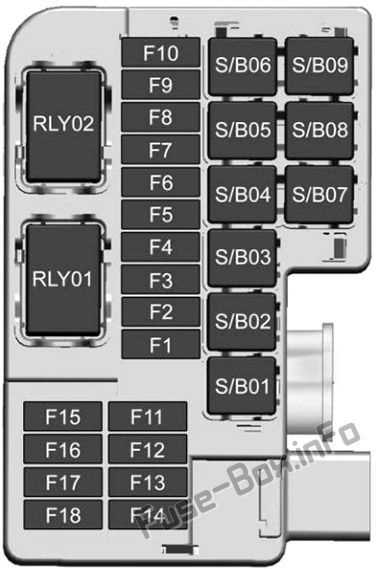 2011 lincoln mkx fuse box diagram
