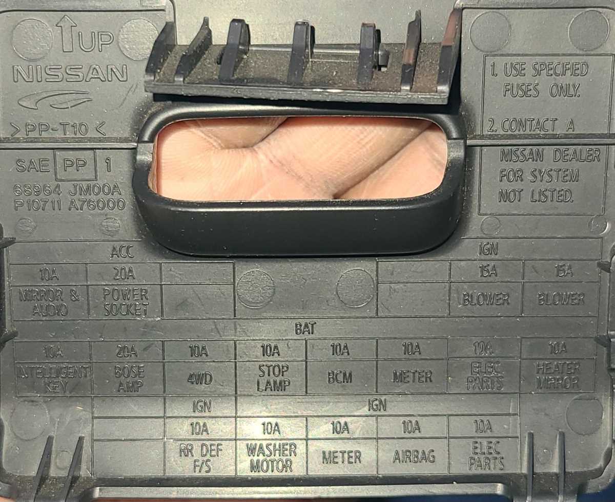 fuse panel 2017 nissan rogue fuse box diagram