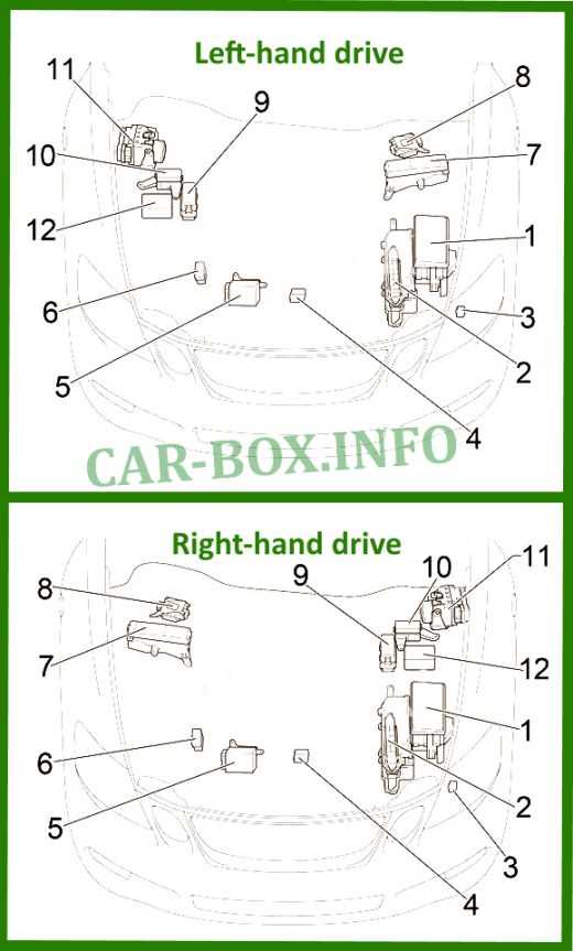 2005 lexus gs300 fuse box diagram