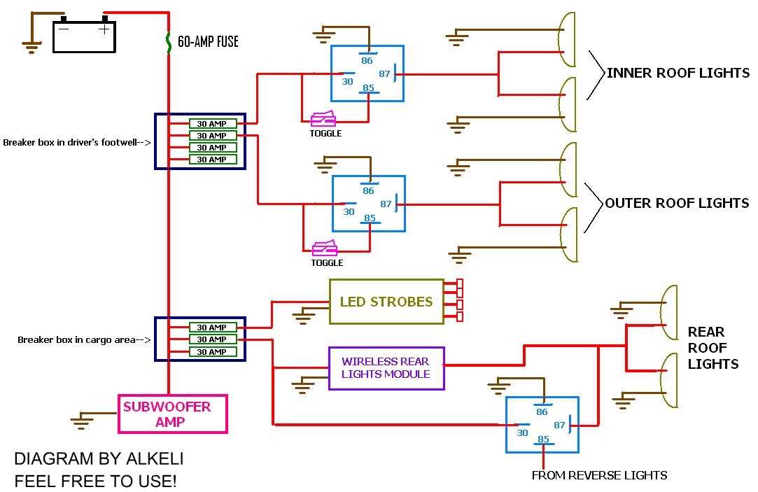 xterra fuse diagram