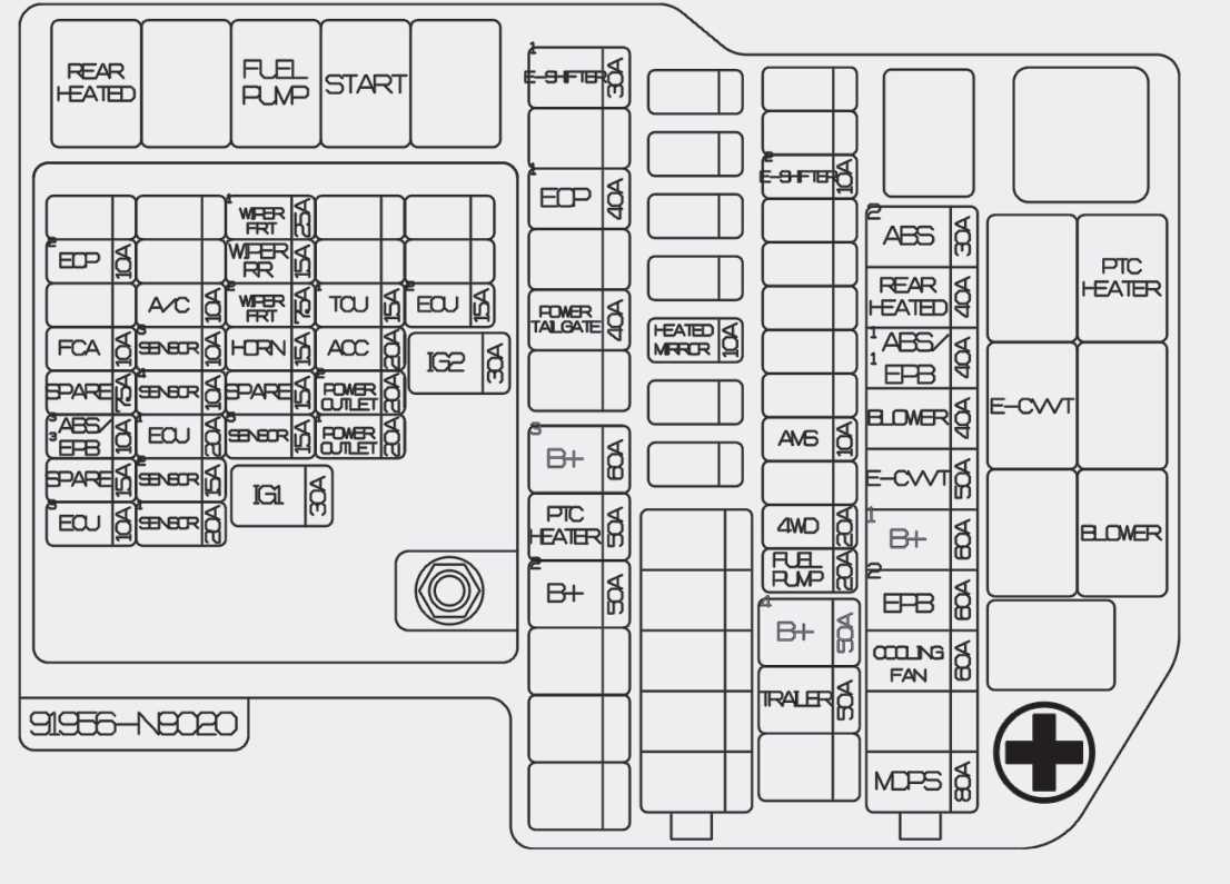 2025 kia sportage fuse box diagram