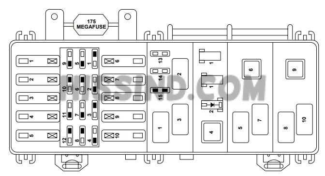 95 explorer fuse diagram
