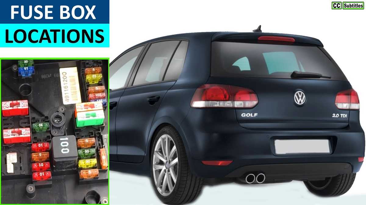 2011 vw golf fuse box diagram