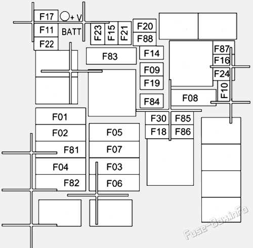 2016 ram promaster 2500 fuse box diagram