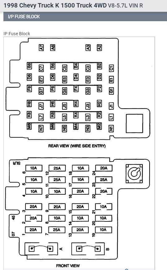 fuse panel 1989 chevy 1500 fuse box diagram