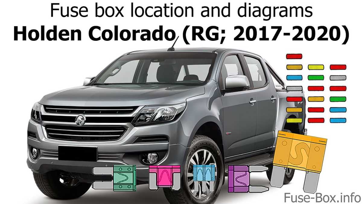 2016 chevrolet colorado fuse box diagram