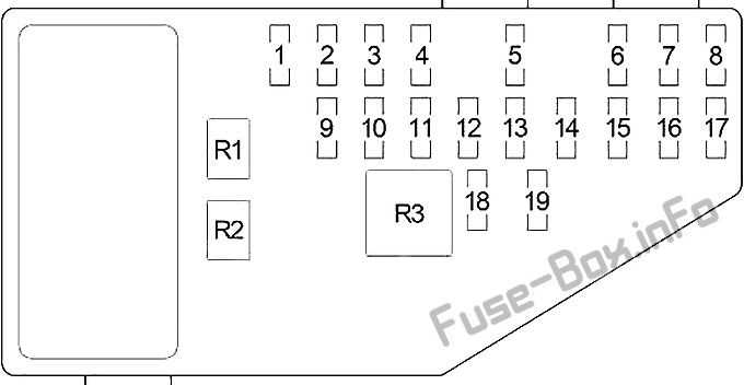 1998 dodge stratus fuse box diagram