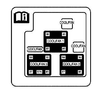2005 chevy suburban fuse box diagram