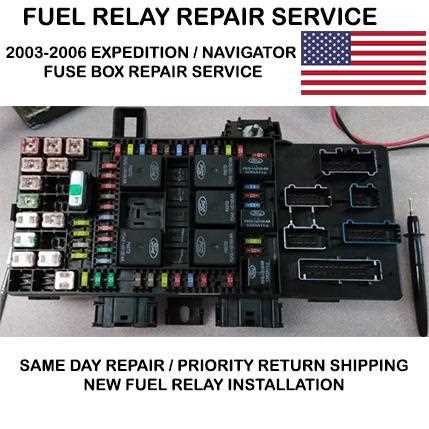 01 expedition fuse diagram