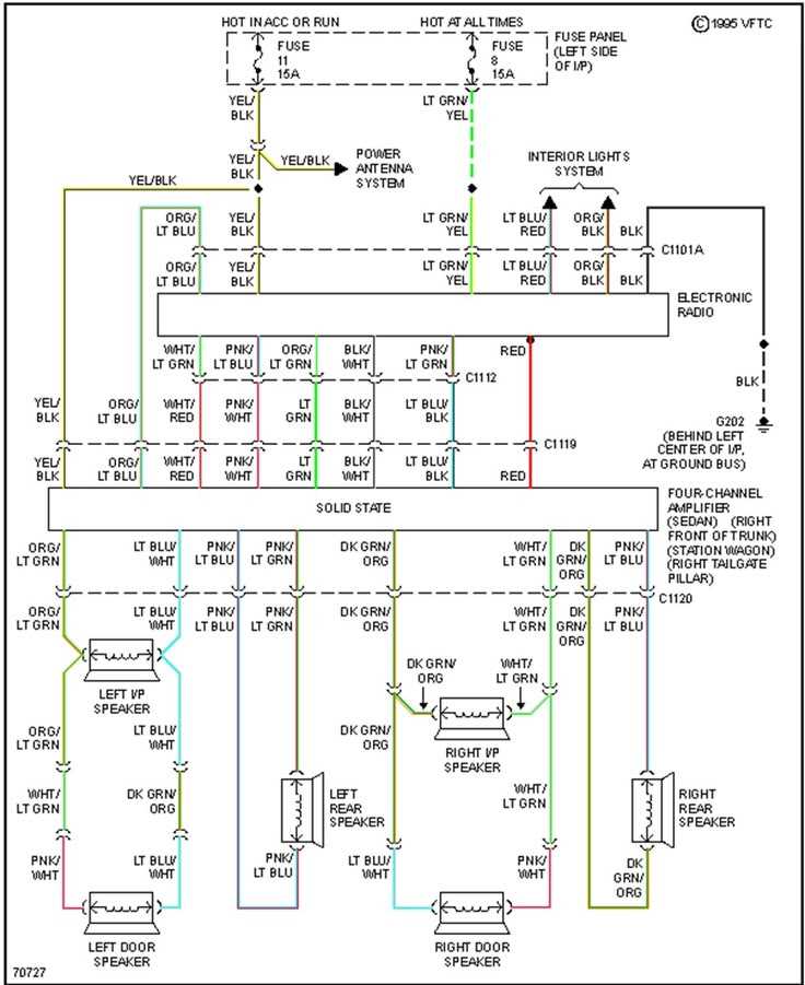1992 ford crown victoria fuse box diagram