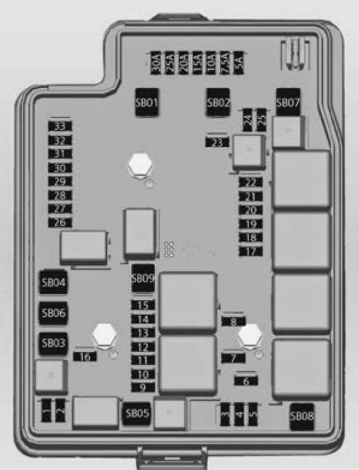 rg colorado fuse diagram