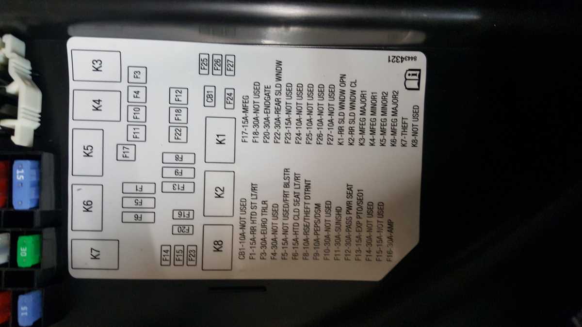 2019 chevrolet silverado fuse box diagram