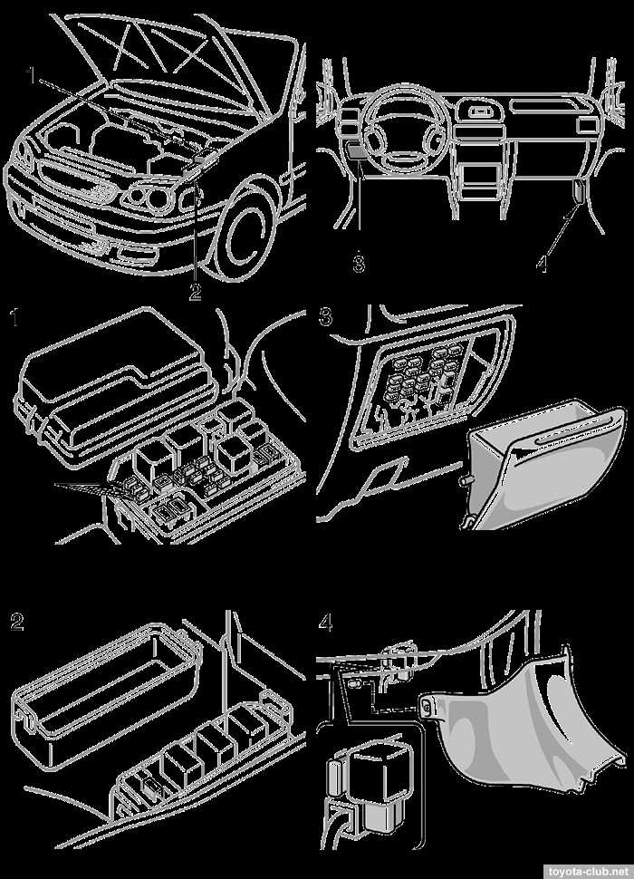 toyota corolla 4afe fuse box diagram