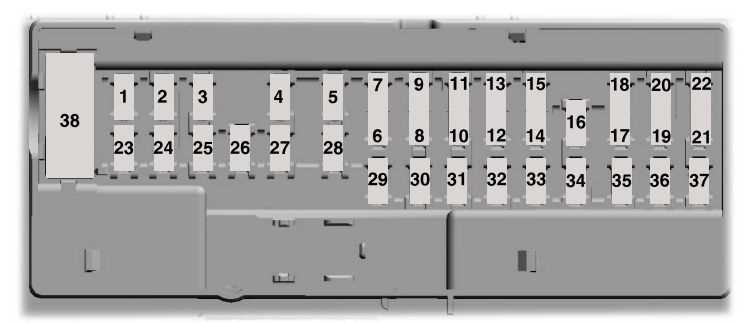 lincoln navigator fuse panel diagram