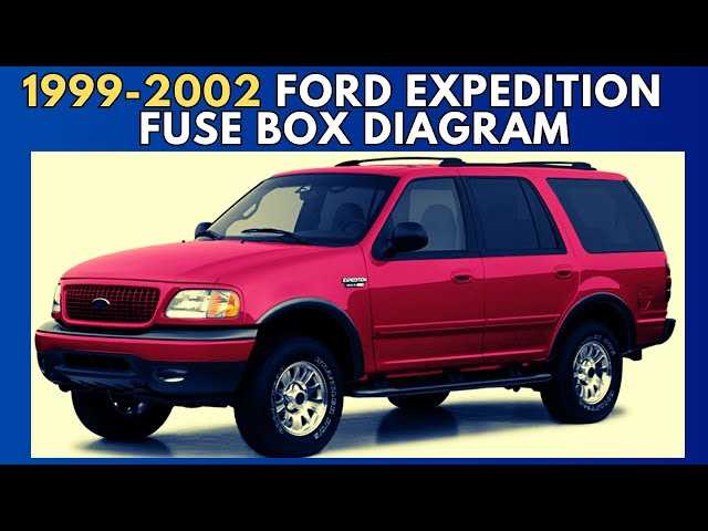 1999 ford expedition xlt fuse box diagram