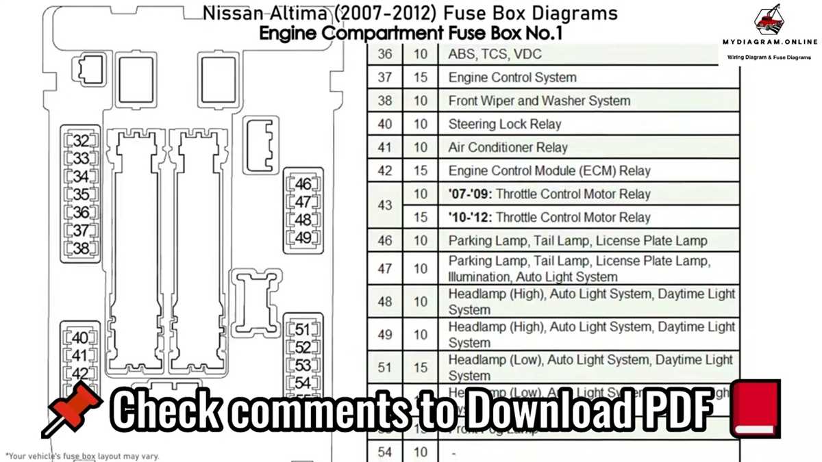 2007 nissan altima fuse box diagram