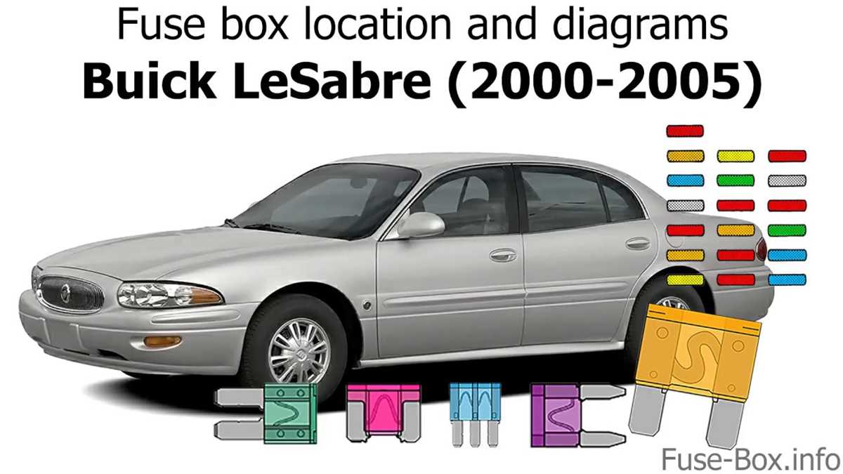 03 buick century fuse box diagram
