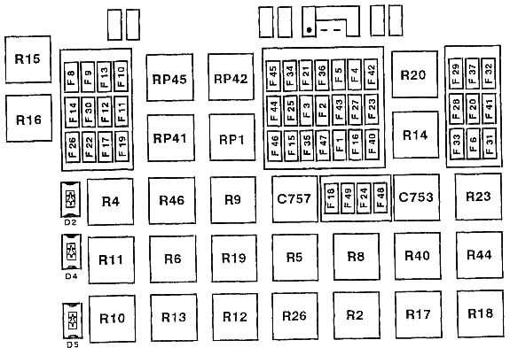 renault fuse box diagram