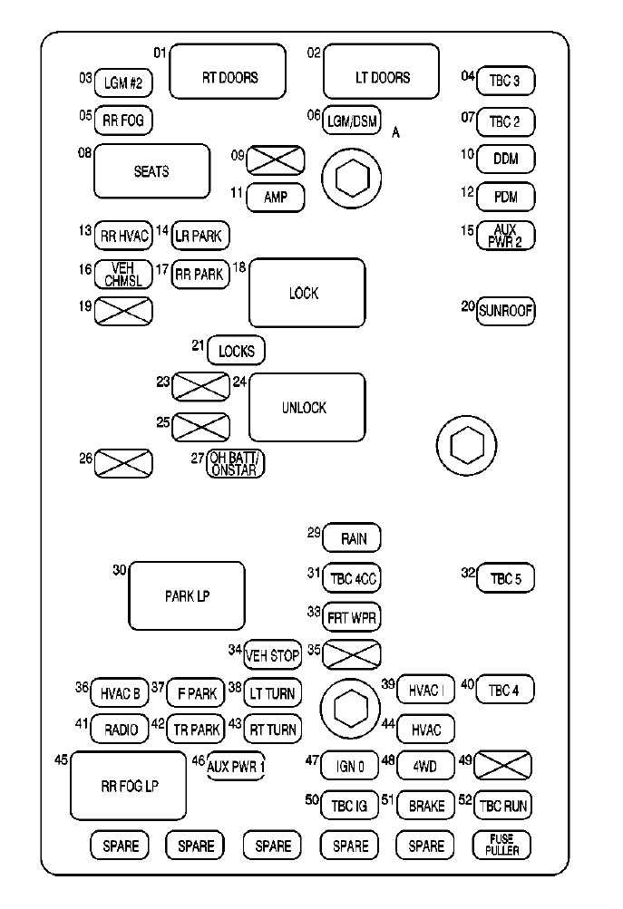 2002 trailblazer rear fuse box diagram
