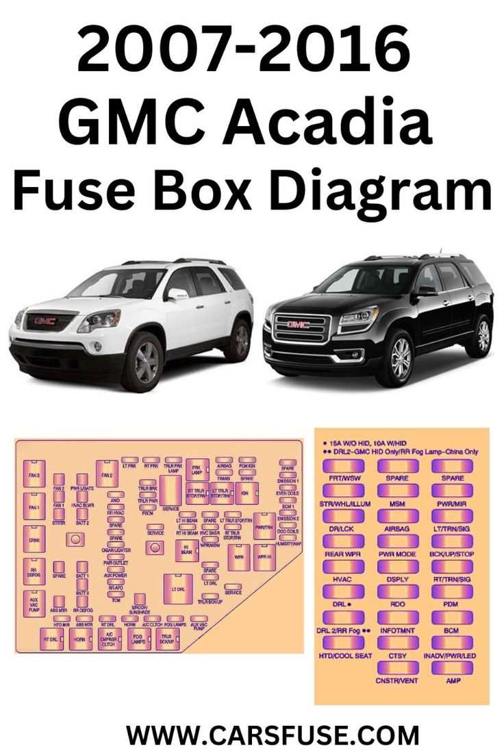 2018 cadillac escalade fuse box diagram