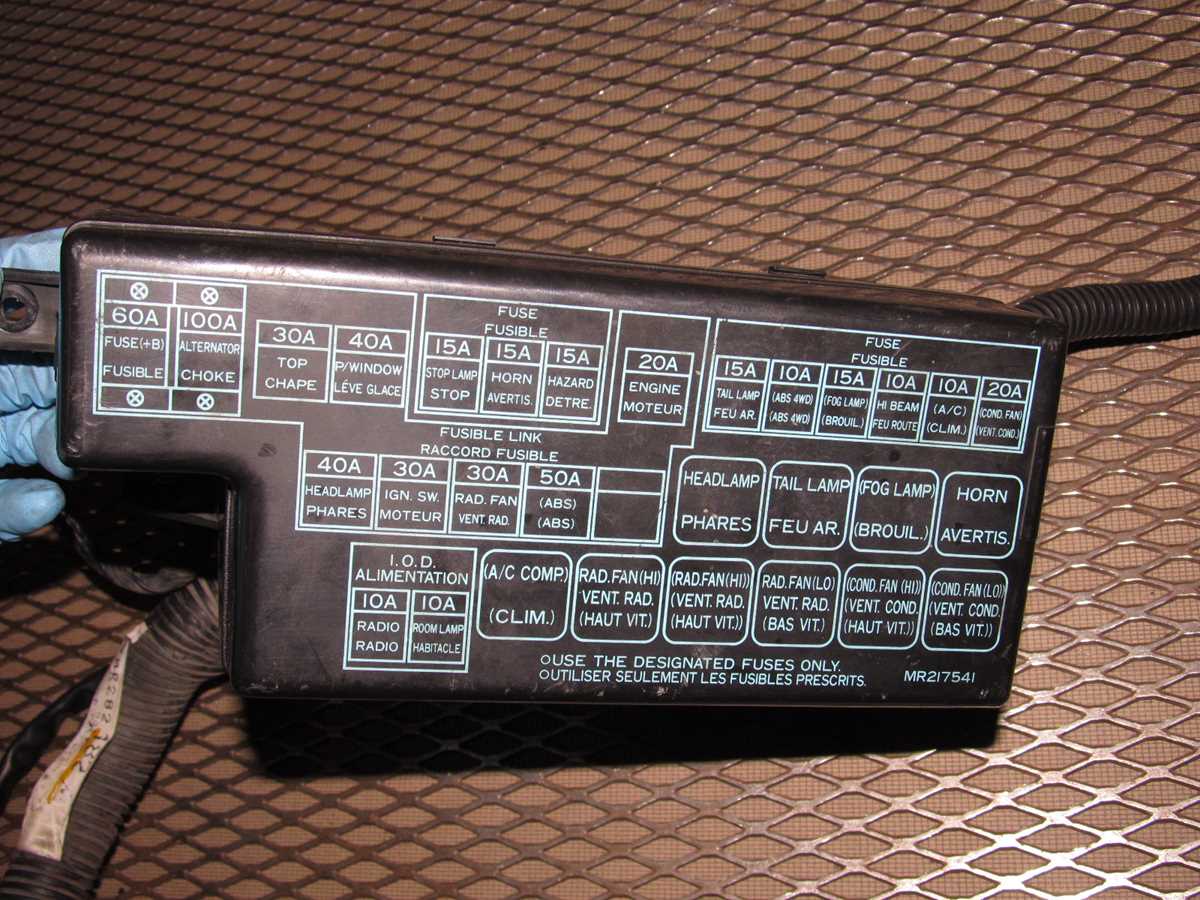 97 mitsubishi eclipse fuse box diagram