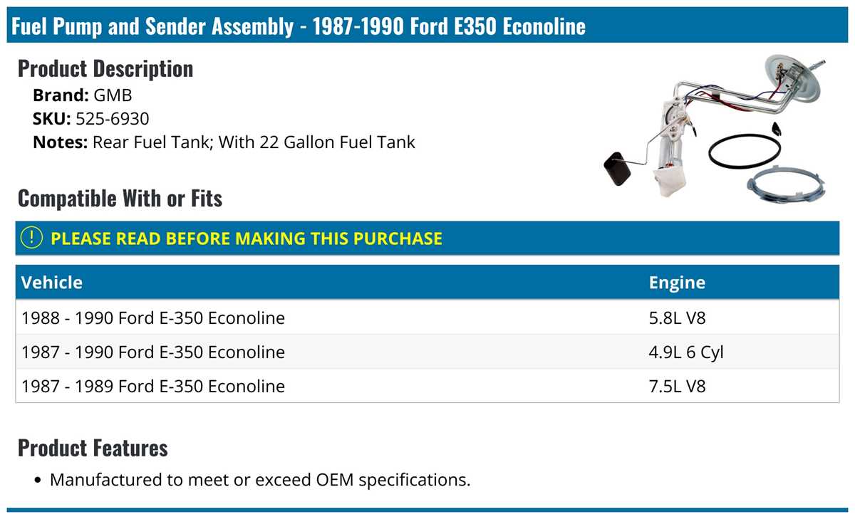 1987 econline fuse box diagram